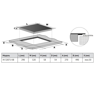 Схема встраивания