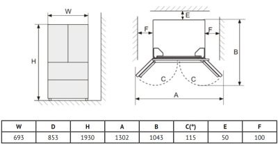 Схема встраивания