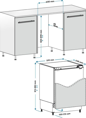 Схема встраивания