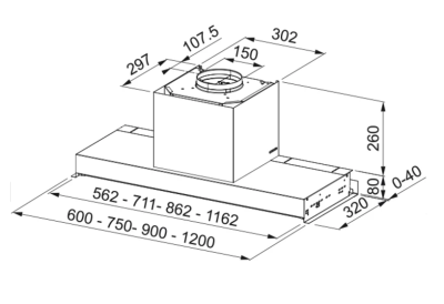 Схема встраивания
