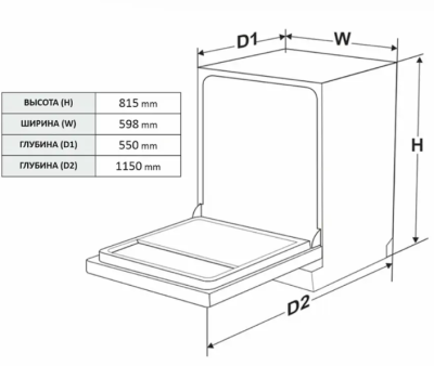 Схема встраивания