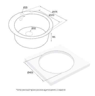 Схема встраивания
