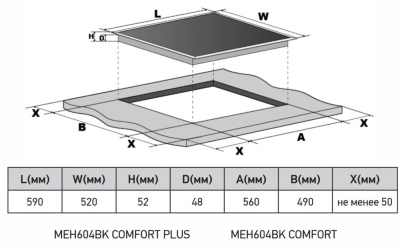 Схема встраивания