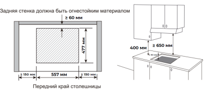 Схема встраивания