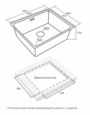 Схема встраивания