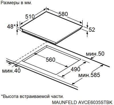 Схема встраивания