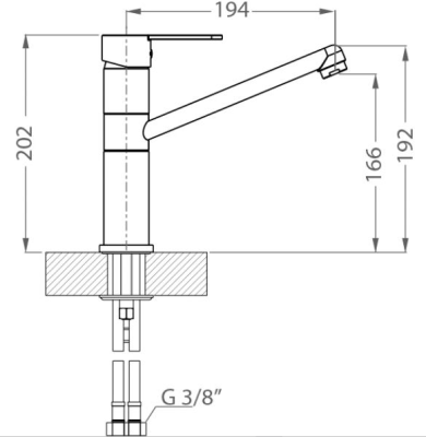 Схема встраивания