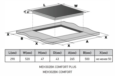 Схема встраивания