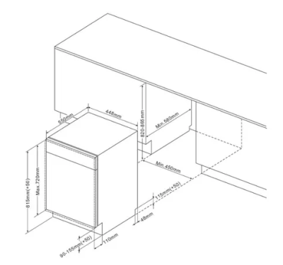 Схема встраивания