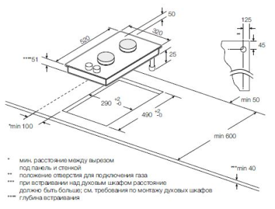 Схема встраивания