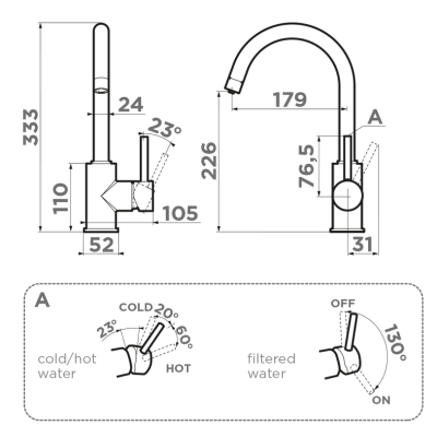 Схема встраивания