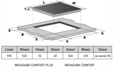 Схема встраивания