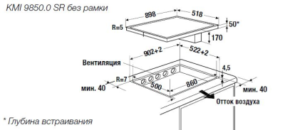 Схема встраивания