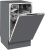 Kuppersberg GSM 4572 Детальное фото товара: Kuppersberg GSM 4572