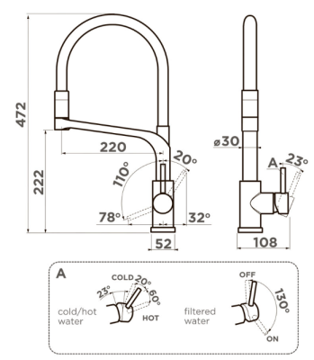 Схема встраивания