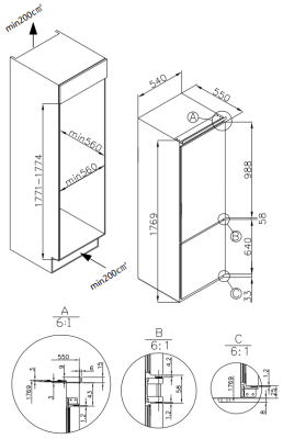 Схема встраивания