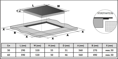 Схема встраивания