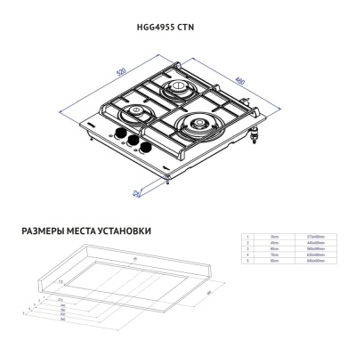 Схема встраивания