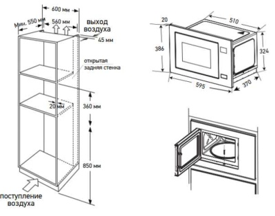 Схема встраивания