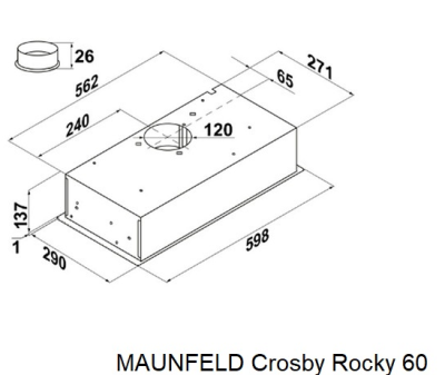 Схема встраивания