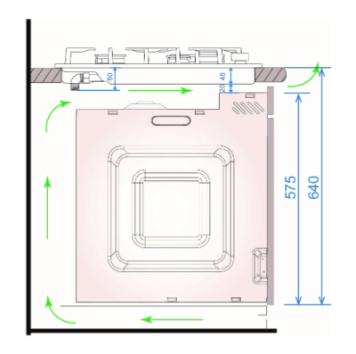 Схема встраивания