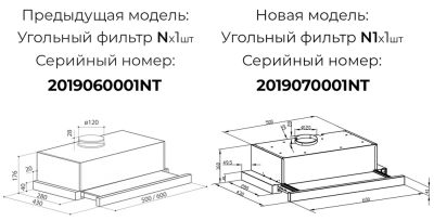 Схема встраивания