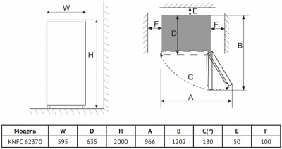 Схема встраивания