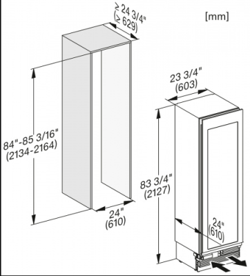 Схема встраивания