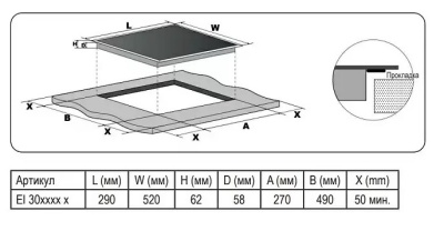 Схема встраивания