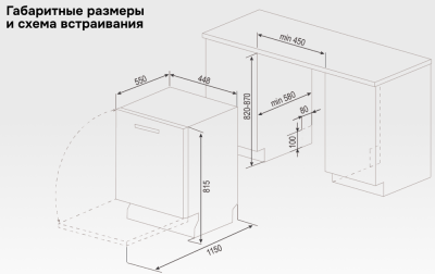Схема встраивания