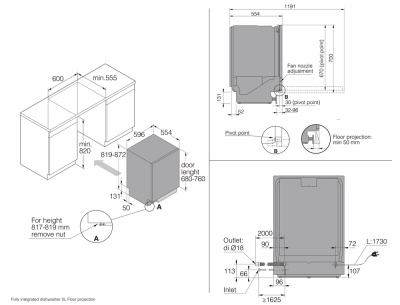 Детальное фото товара: ASKO DFI747U/1