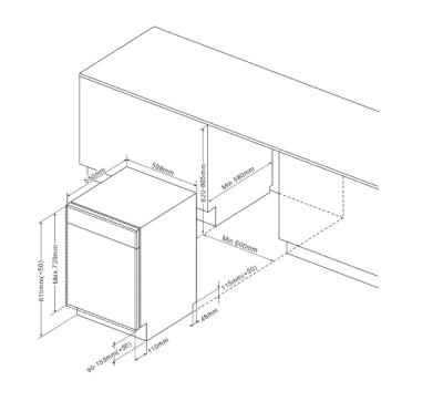 Схема встраивания