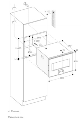 Схема встраивания