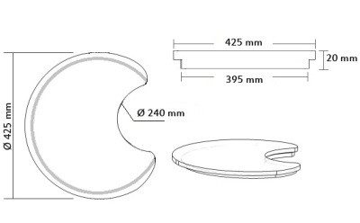 Схема встраивания