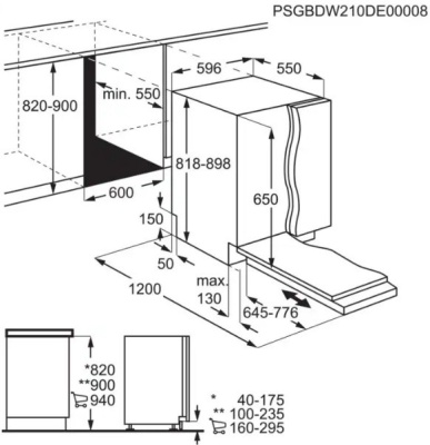 Схема встраивания