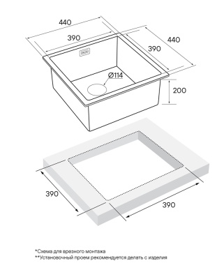Схема встраивания