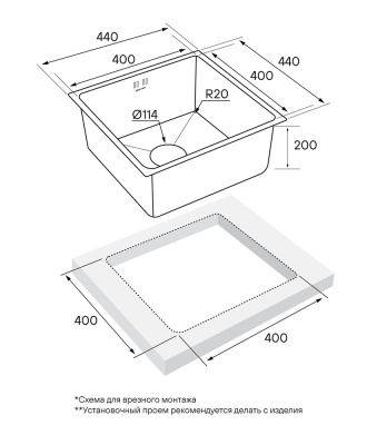 Схема встраивания