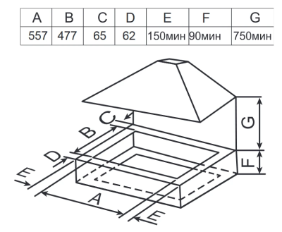 Схема встраивания