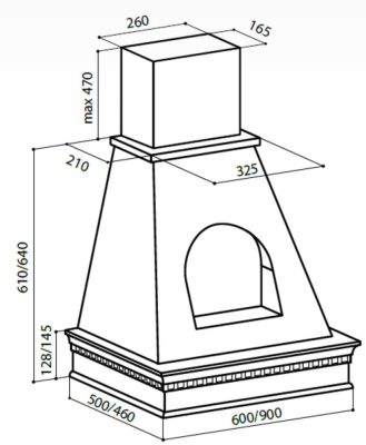 Схема встраивания