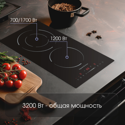 Детальное фото товара: Zigmund & Shtain CN 50.3 B стеклокерамическая поверхность