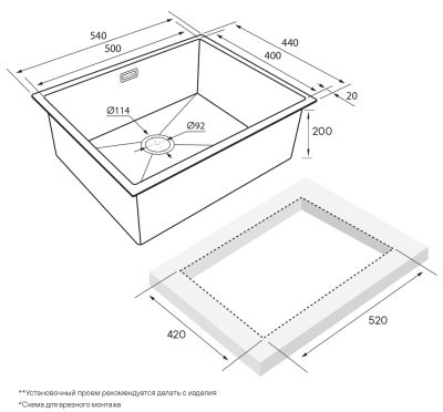 Схема встраивания