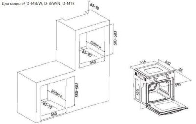 Схема встраивания