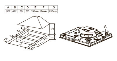 Схема встраивания