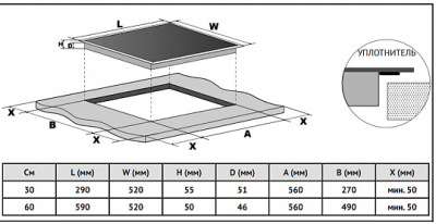 Схема встраивания