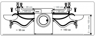 Схема встраивания