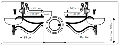 Схема встраивания