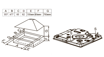 Схема встраивания