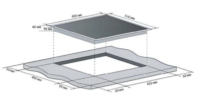 Схема встраивания