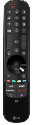 Детальное фото товара: LG 50QNED7S6QA