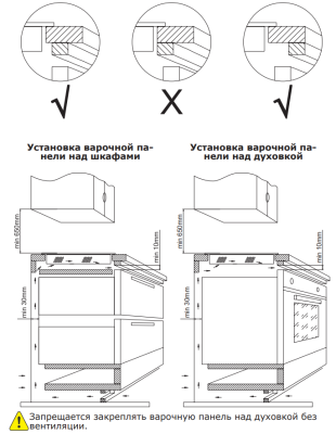 Схема встраивания Схема встраивания